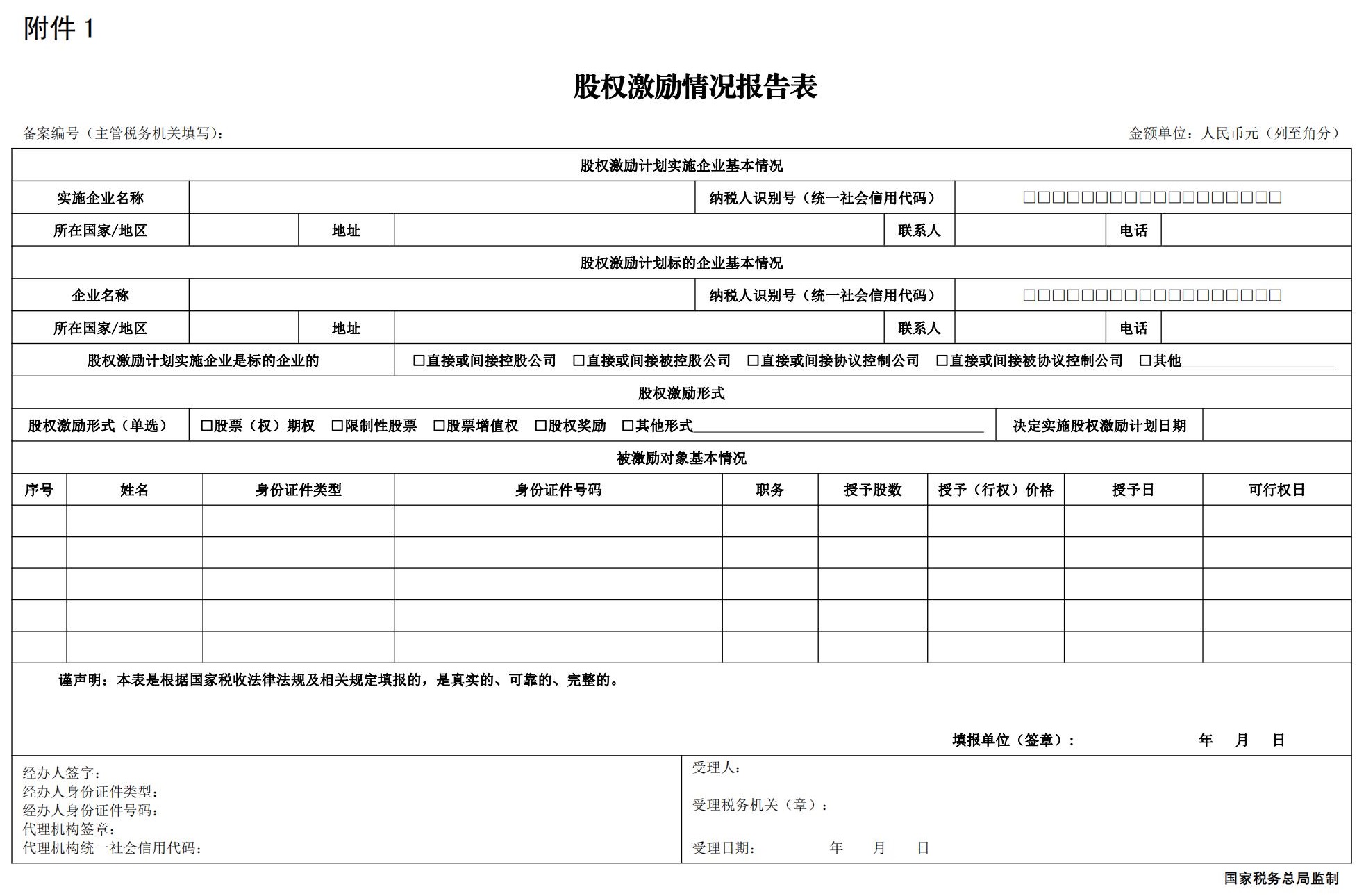 税总征科发〔2021〕69号 股权激励情况报告表_00